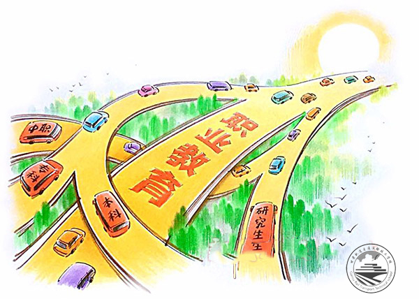 初中生怎么选择专业学校