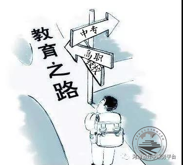 中专、职业学校、技校、职高和高职什么区别？